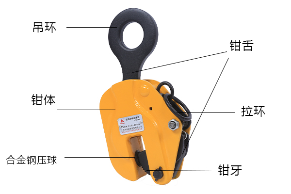 起重鉗各部位名稱(chēng)圖解 起重鉗各部位名稱(chēng)圖解